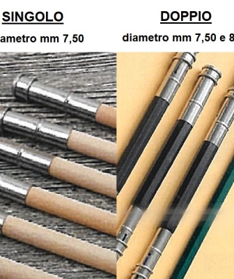 ALLUNGA MATITE